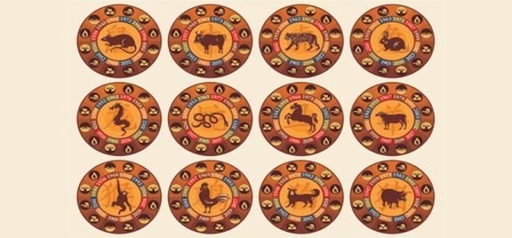 7 Really Cool Facts About Astrology