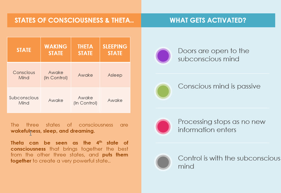 Neuroscience and Healing